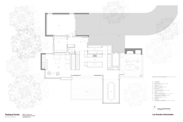 5 Основных ошибок при планировании дома.