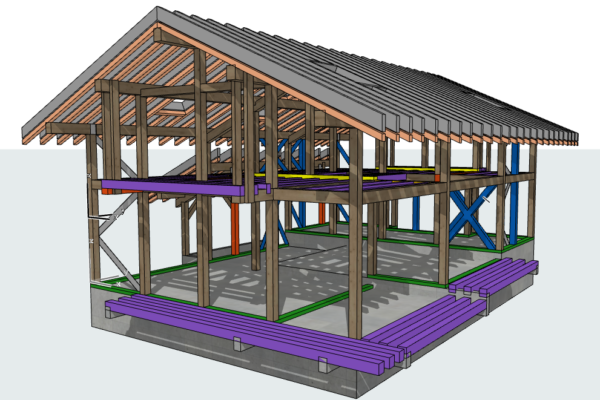 Якісний каркасний будинок для європейського ринку